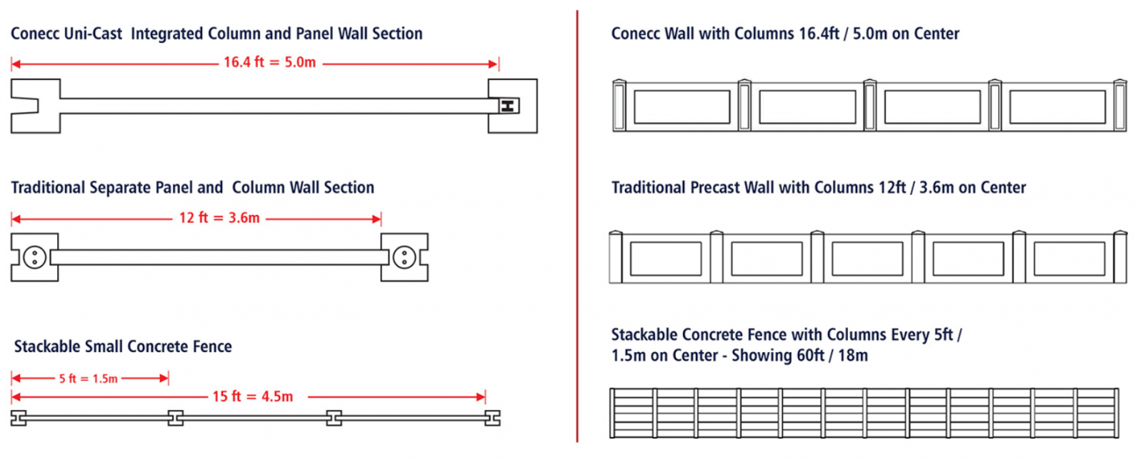 modern compound wall design